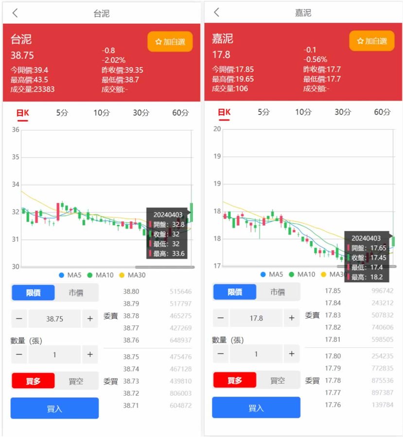F3801 A0808-台股平台源码新股申购/折扣申购/计划任务/带前端uniapp源码