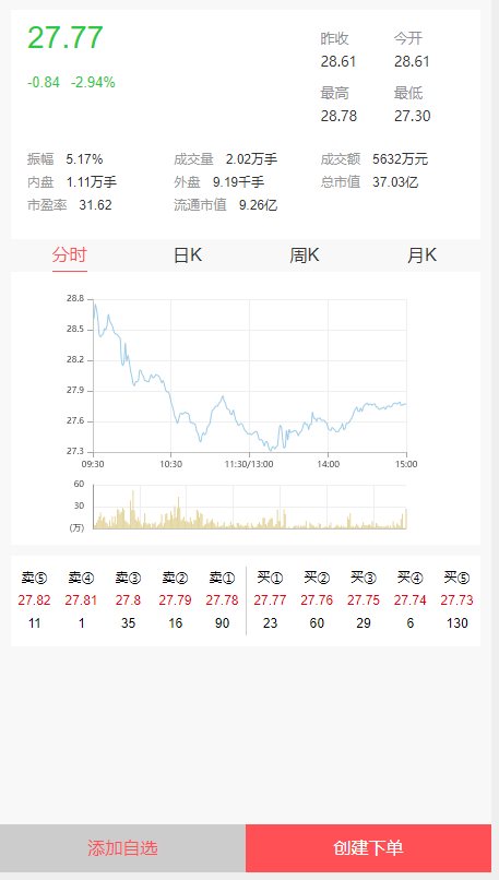 F3198 A0116全新K线命令齐全的股票配资系统/优选策略/股票/配资/策略