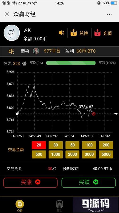 F3125 A0125超强币圈程序/网上售价1k+/基于THINKphp开发/全开源可二次开发