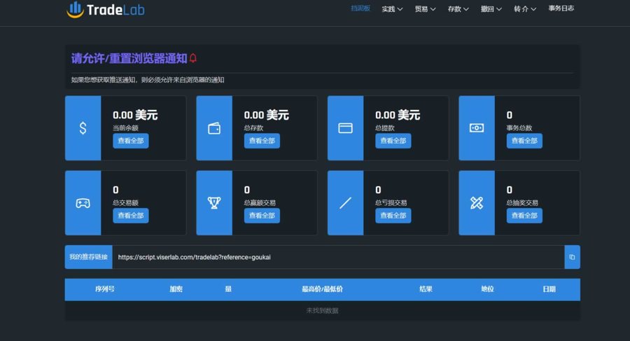 F3029 Q009-支持 250 种货币TradeLab交易所网站源码，虚拟数字货币交易平台+详细文档