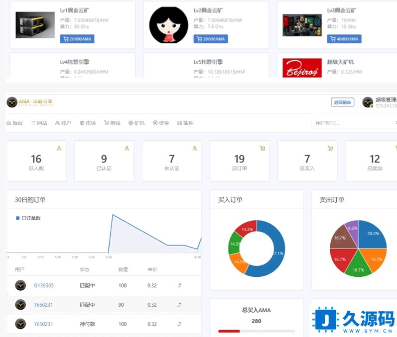 F2992 A0140网易星球GEC挖矿系统修复版/章鱼星球挖矿系统源码/区块链虚拟币交易源码/基于ThinkPHP5开发