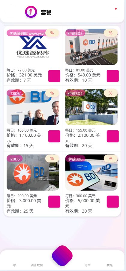 F2944 Q054-海外BD产业源码-基金共享投资理财源码