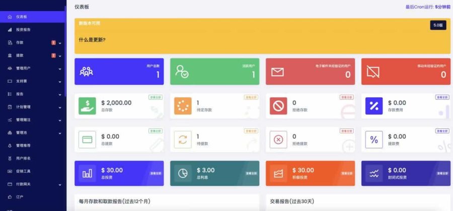 F2881 Q078-海外虚拟货币投资理财源码-前端html+后端PHP