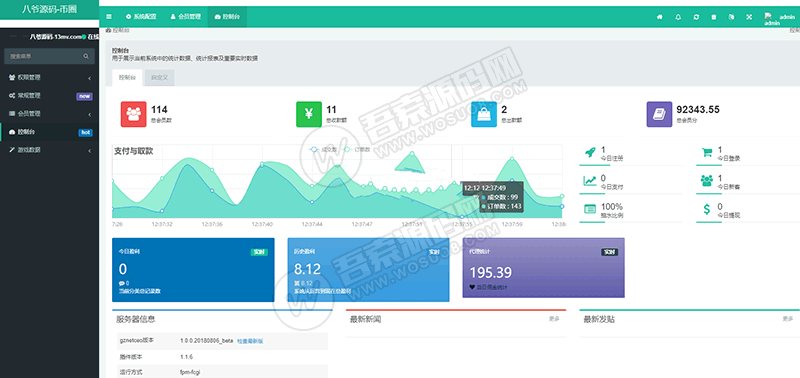 F2775 A0160完美运营版美金MIX币圈投资源码|Fastpay支付|K线完美+完整数据+带教程