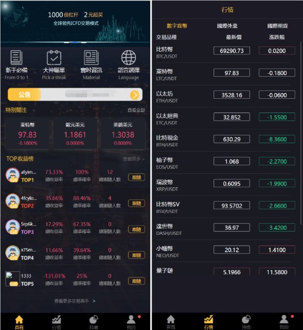 F2722 Q184-多语言3合1港交易双位盘系统 | 微盘微交易 | 外汇期货跟单交易 | 完整脚本与搭建教程