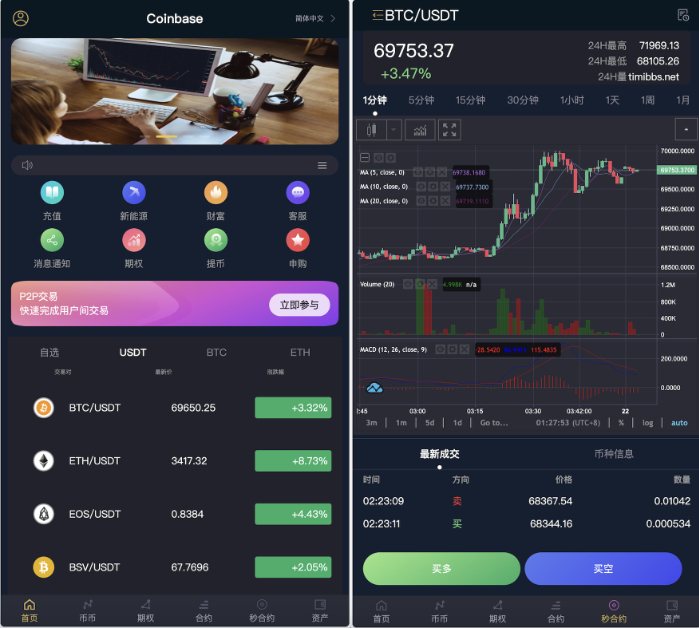 F2699 Q200-MOODY’S多语言交易所源码 | 币币交易+期权交易+秒合约交易 | 前端UniApp纯源码+后端PHP