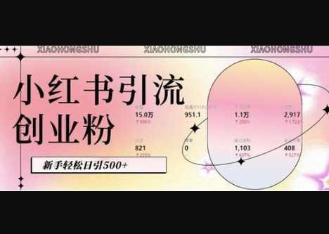 F2435 Z027-小红书私域引流无脑操作法：AI生成内容，粉丝自动转化，新手轻松日引500+创业粉