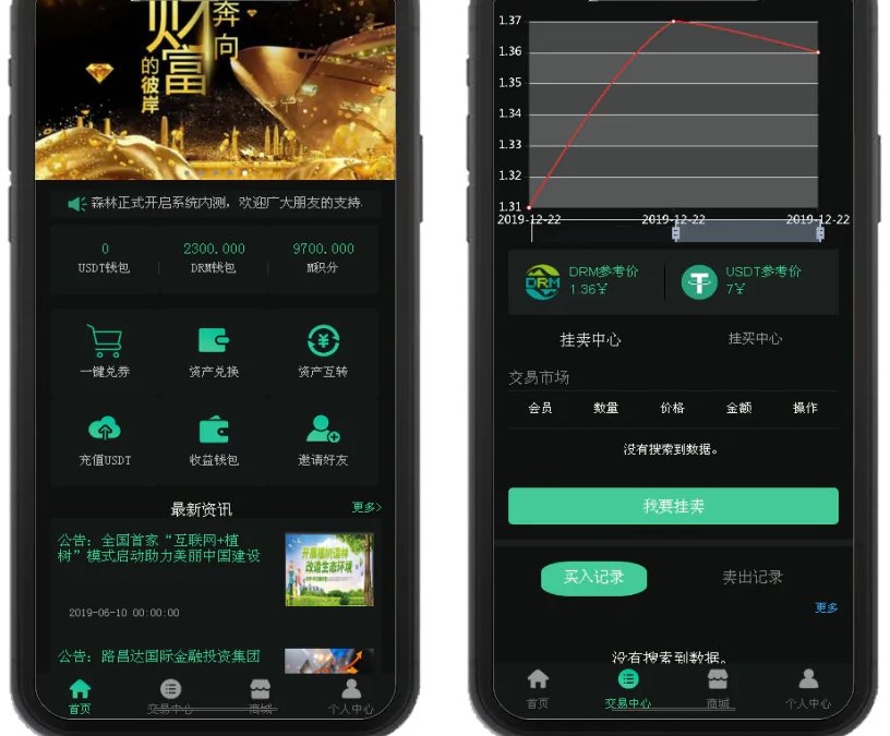 F2281 Q394【DRM森林区块商城】种树区块系统-交易中心+直推系统+分红+挖矿+金融投资理财H5源码