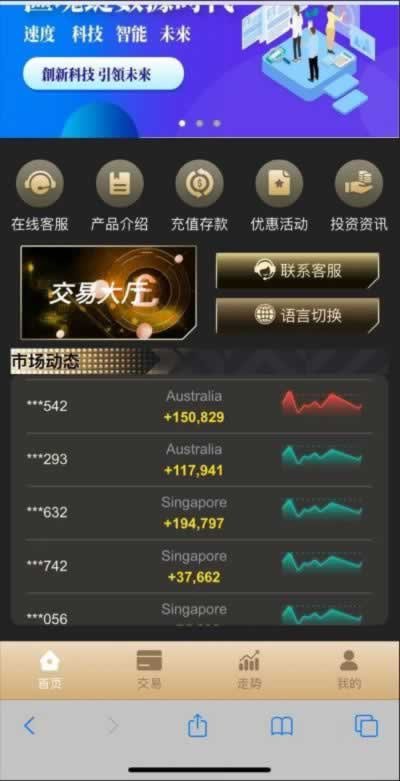 F2111 Q417-多语言完美BTC-USDT伪交易源码/模拟交易系统