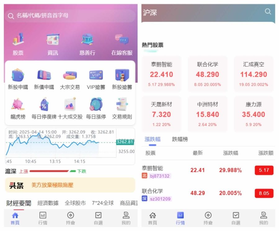 F2071 Q427-香港某（月殳）票交易源码/大宗交易与新（月殳）申购系统源码+全套视频教程