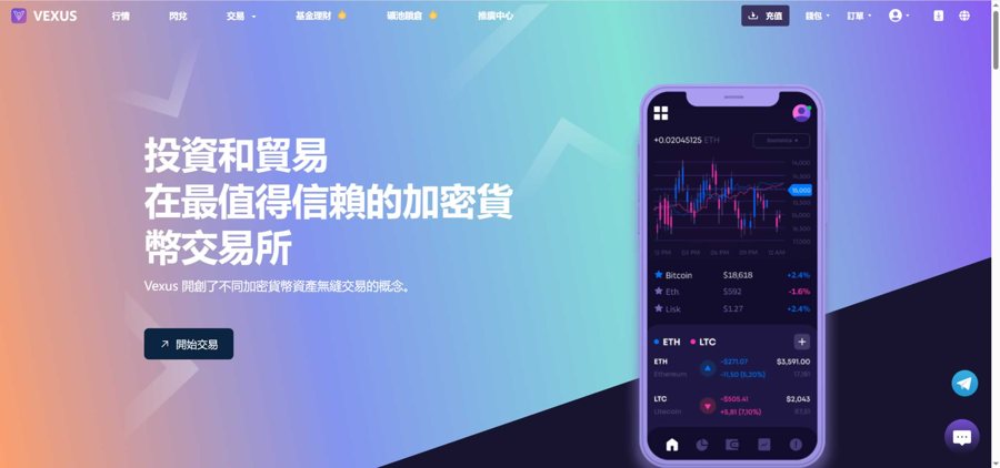 F1920 Q458-Vexus多语言虚拟货币交易所源代码