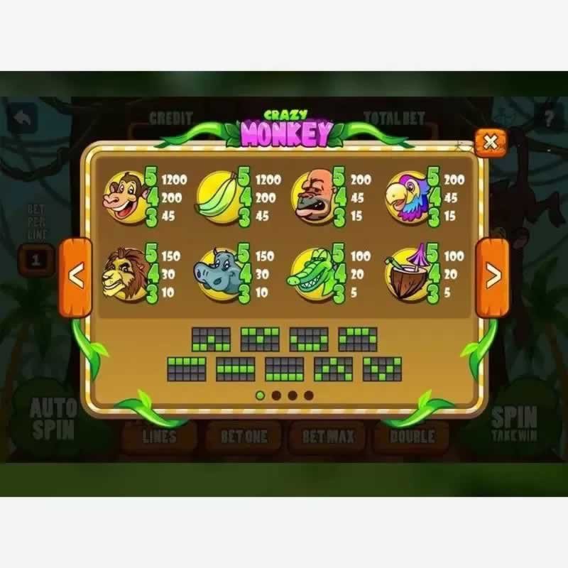 F1133 Y991-Unity3d 疯狂的猴子 Slot 丛林水果拉霸界面 UI 学习工程