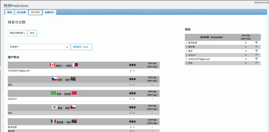 F1002 Q568【2026世界杯】wordpress插件中文版 v1.0
