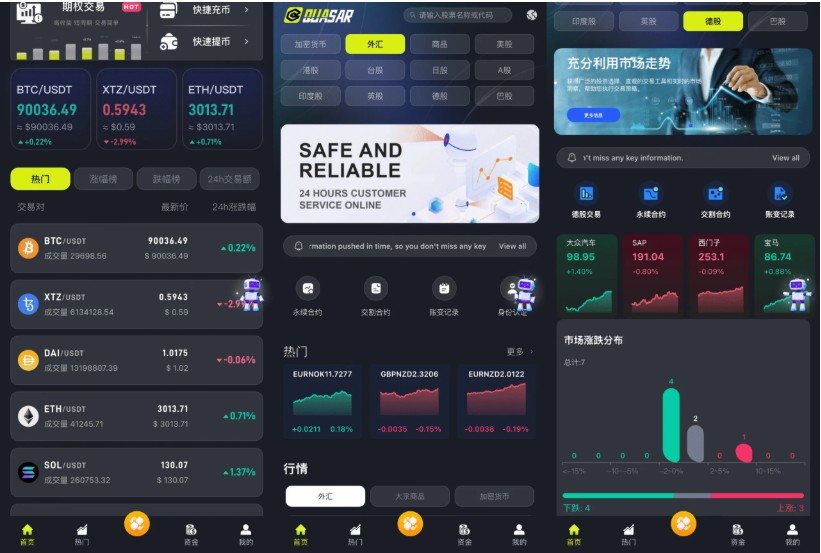F870 Q577-多国语言金融交易所源码/Java+Vue前后端分离/支持34种语言