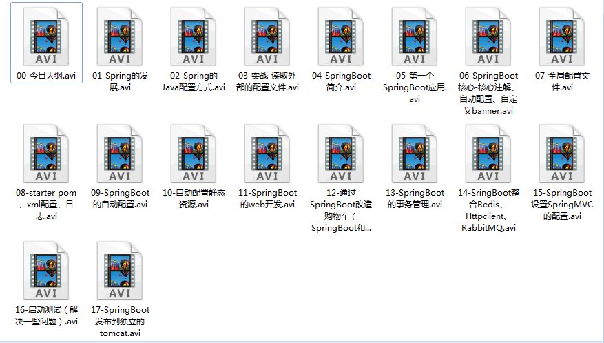 F715 SpringBoot视频教程-传智播客张志君老师讲授（含源码、笔记、资料）