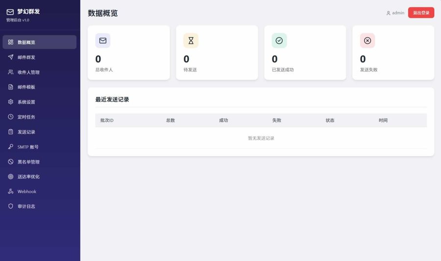 F691 Q597-最新梦幻邮件群发系统1.0定时邮件