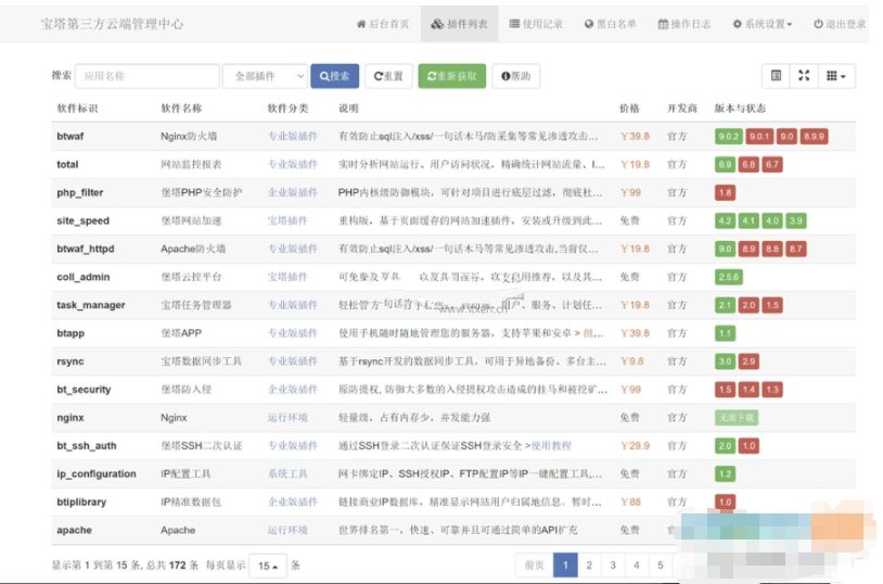 F474 A0425实现最新版宝塔面板第三方云端站点程序源码云端使用记录、IP黑白名单、操作日志、定时任务等功能