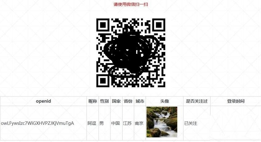 F417 A0460微信授权登录源码 微信公众号关注授权登录源码 扫码关注微信公众号授权登录源码
