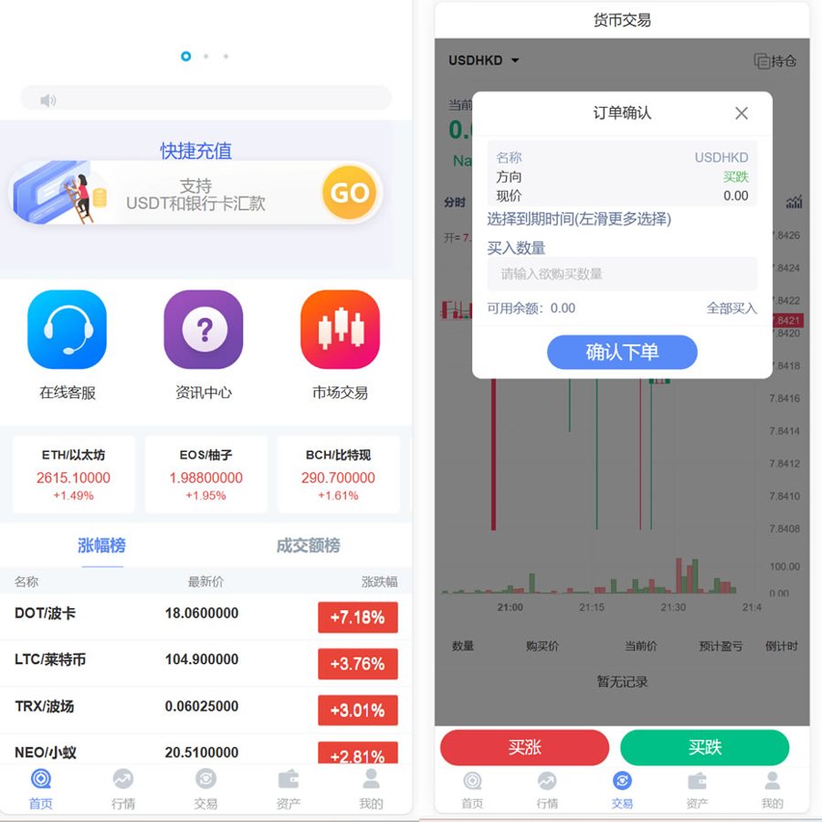 F379 A0495中银微盘源码