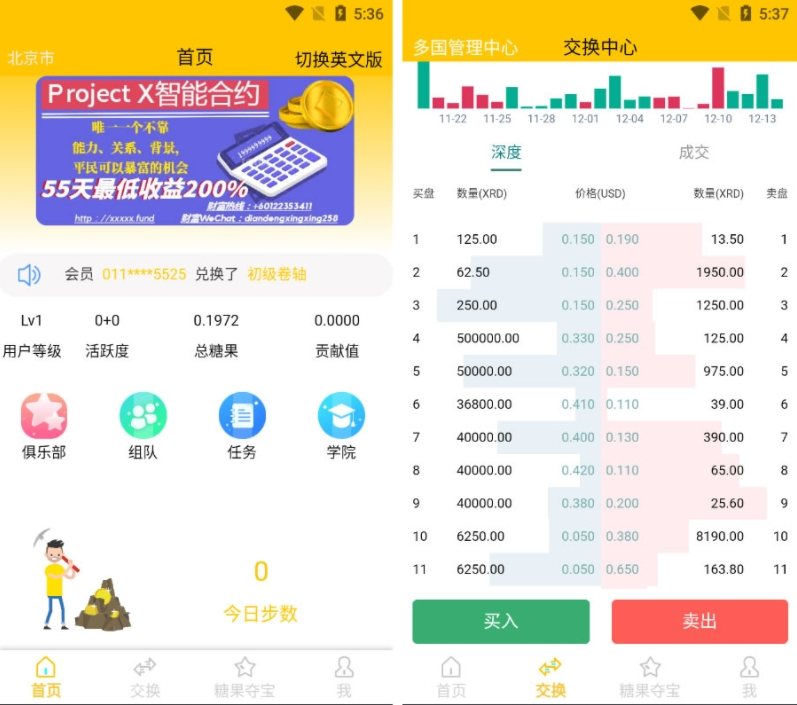 F202 A0662多语言区块链源码一元夺宝程序/仿趣步奕跑/原生计步器/原生人脸识别/多国管理中心