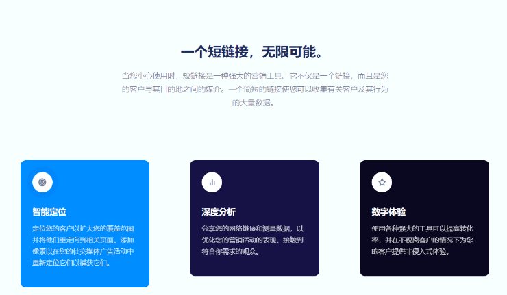 F131 A0698Premium URL Shortener-高级URL缩短程序 +SaaS主题 v6.3.3