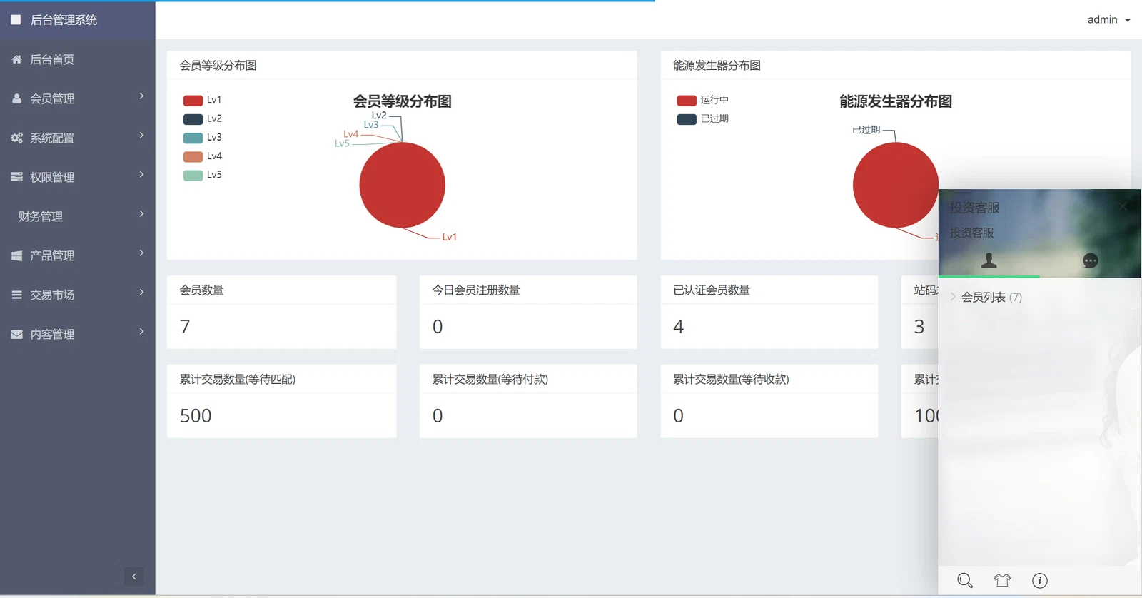 F2717 Q189-GRC云算力矿机理财系统源码（PHP+前端HTML）