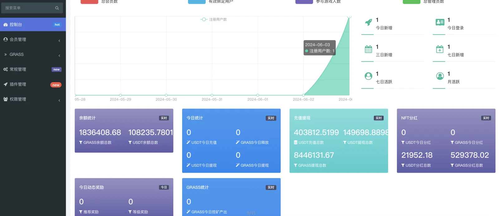 F2797 Q127-GRASS区块链游戏源码 | DAPP-BSC诸神之战 | NFT理财游戏 | 前端UniApp纯源码 + 后端PHP