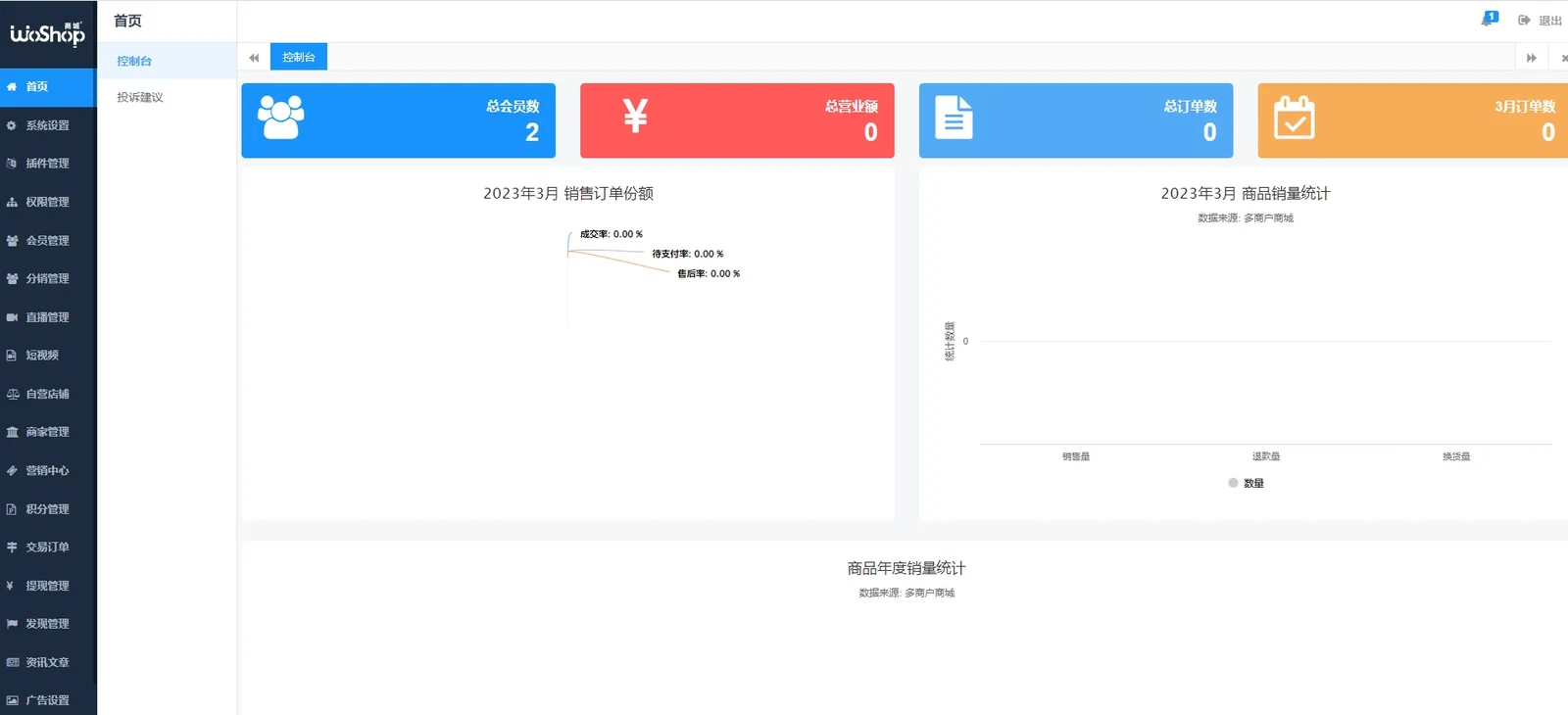 F2836 Q108-正版woshop商城 v1.8.2/B2B2C商城源码