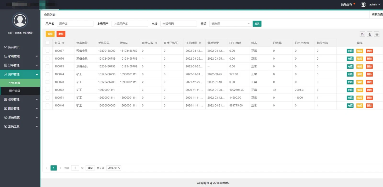 F2757 Q164-高性能开源单语言虚拟币挖矿系统源码：全面兼容矿机操作，一站式虚拟币挖矿解决方案，USDT质押挖矿模块集成