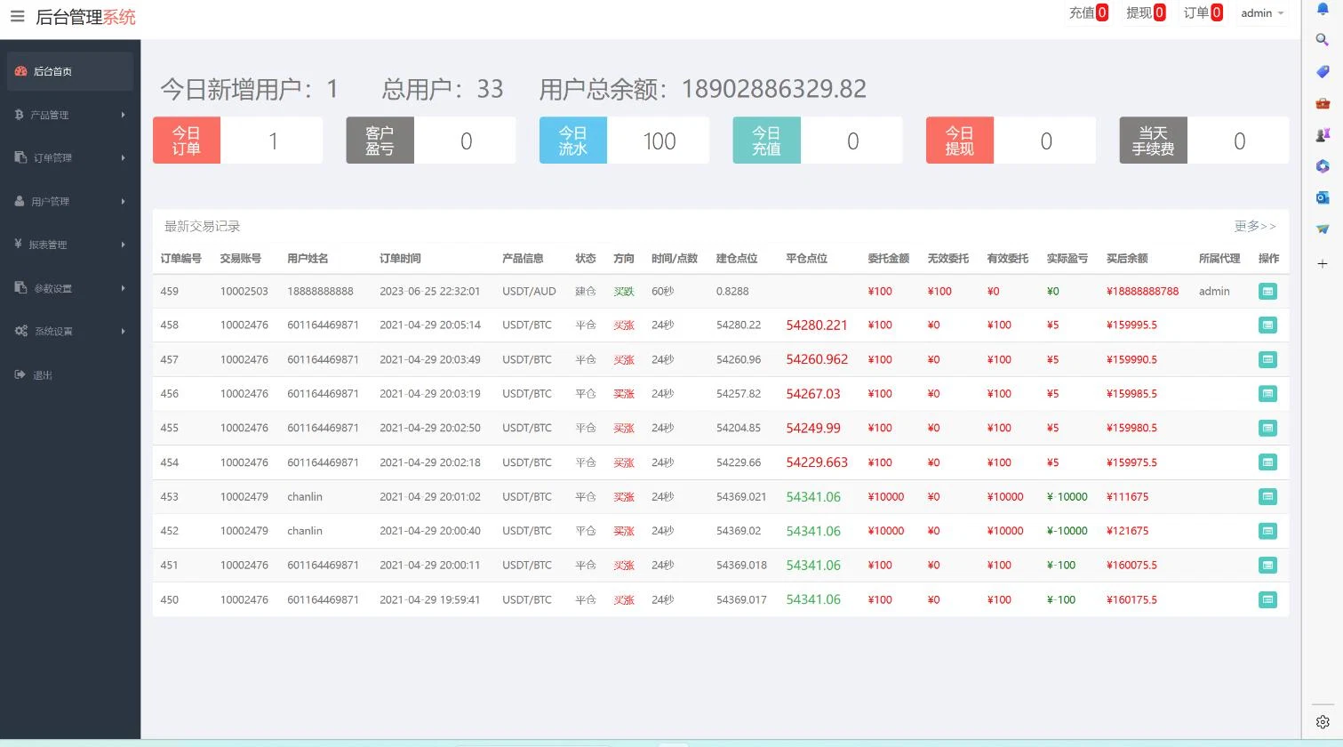 F2788 Q135-资产数字化交易平台-区块链通证交易/数字资产管理/币币交易/交易所APP源码